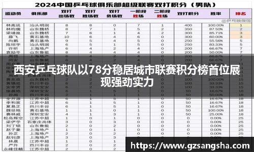 39153k1体育十年品牌值得信赖